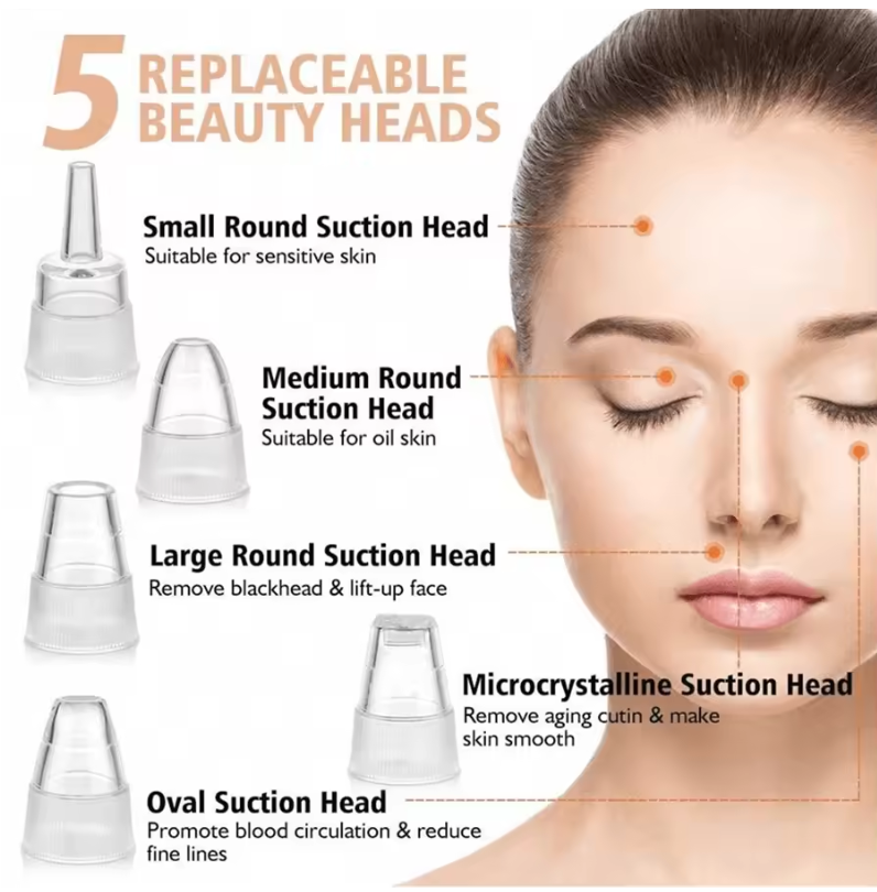 Blackhead Remover Pore Vacuum