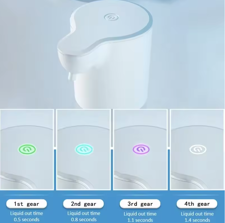 Automatic Foam Facial Cleanser Dispenser